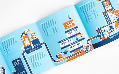 Яркий дизайн брошюры в голубых тонах с изображением детской дороги и услуг по ремонту дорог